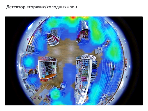 Интеллектуальное видеонаблюдение для ритейла в городе Уфа