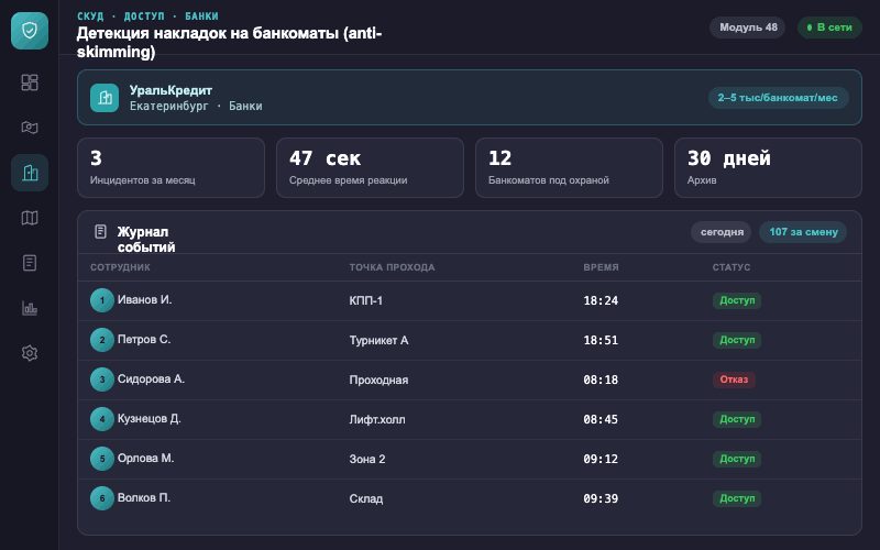 Интерфейс оператора — Система Малахит