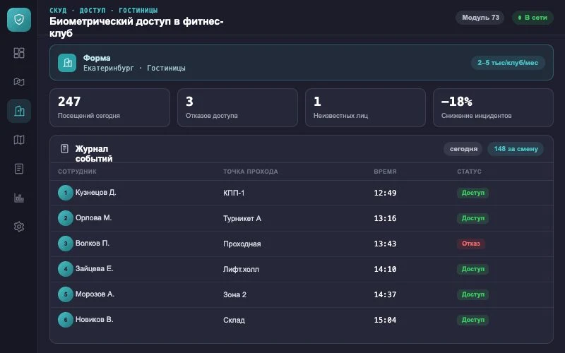 Интерфейс оператора — Система Малахит
