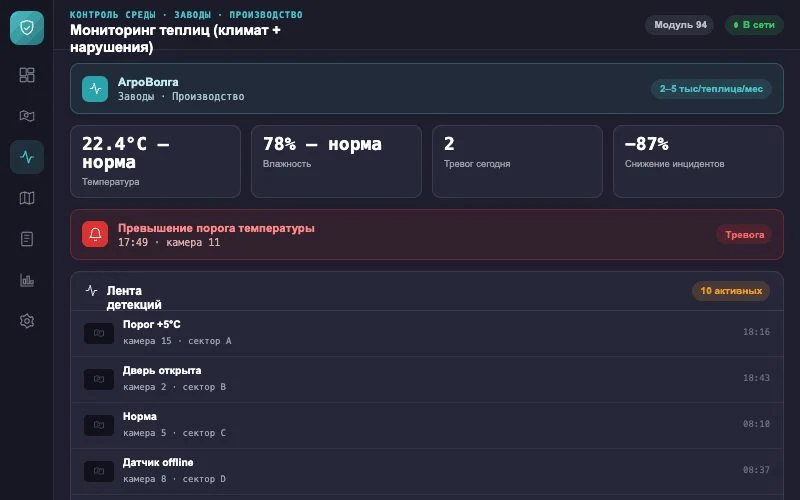 Интерфейс оператора — Система Малахит